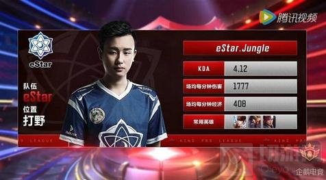 它的价值在 它的价值在