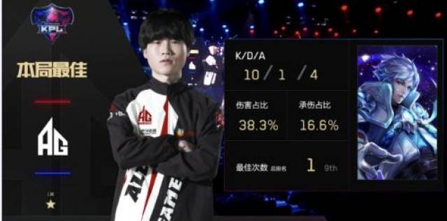 意义非凡的 意义非凡的